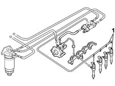 Check high pressure fuel circuit