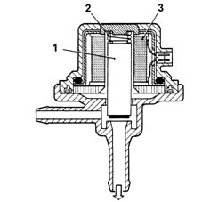 Evaporation control system