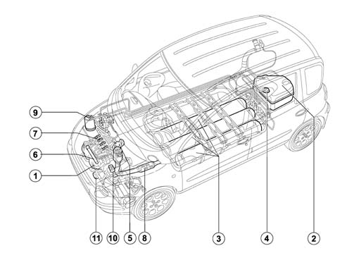 Introduction - ENGINE