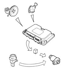 Multi-point injection system (mpi)