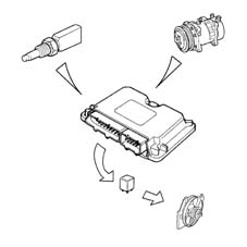 Multi-point injection system (mpi)