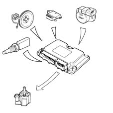 Multi-point injection system (mpi)