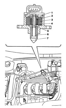 Multi-point injection system (mpi)