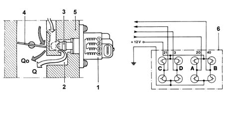 Multi-point injection system (mpi)