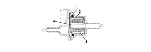 Evaporation control system