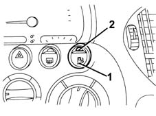 Analogue control panel