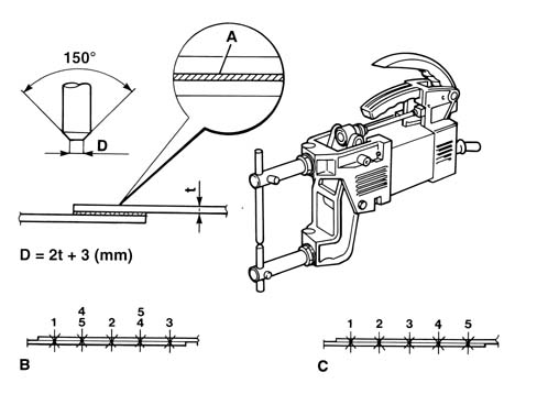 Introduction - FITTINGS