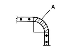 Introduction - FITTINGS