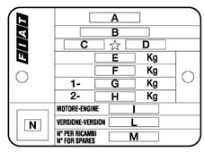 VEHICLE IDENTIFICATION DATA PLATE