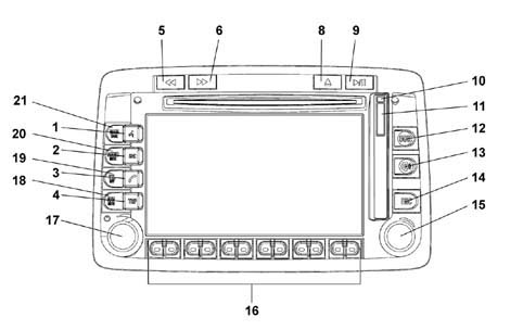 CONNECT PANEL