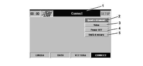 CONNECT PANEL