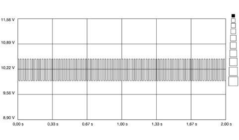 SENSOR-FLYWHEEL SIGNAL CHECK
