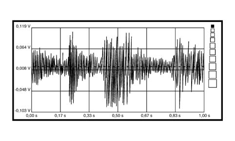 SUBWOOFER OPERATION AUDIO SIGNALS CHECK