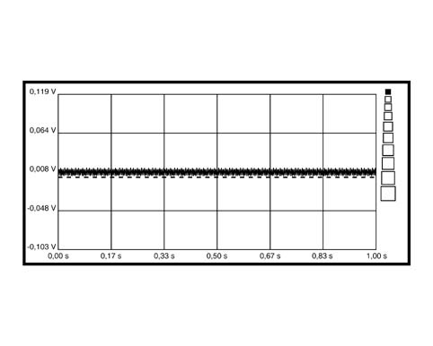 SUBWOOFER OPERATION AUDIO SIGNALS CHECK