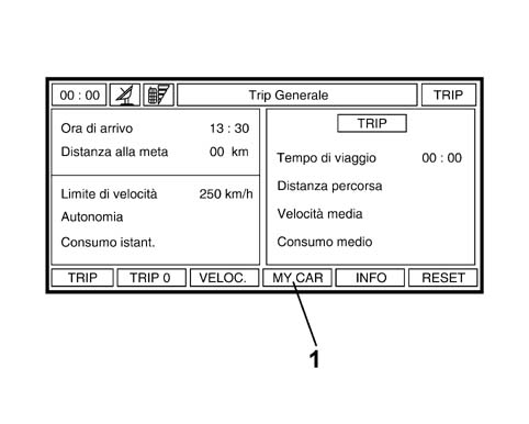 CONNECT AUTODIAGNOSTIC PROCEDURE