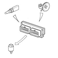 Introduction - PETROL INJECTION SYSTEM