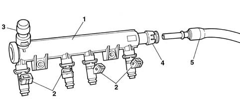 Introduction - PETROL INJECTION SYSTEM