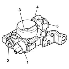 Introduction - PETROL INJECTION SYSTEM