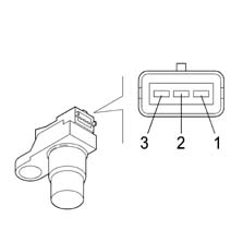 Introduction - PETROL INJECTION SYSTEM