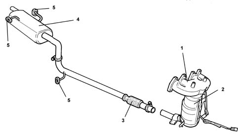 Introduction - EXHAUST PIPES AND SILENCERS