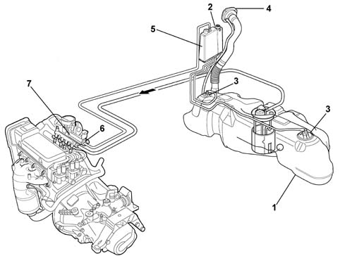 Evaporation control system