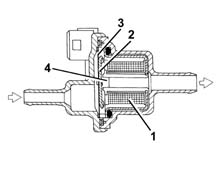 Evaporation control system