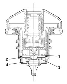 Evaporation control system