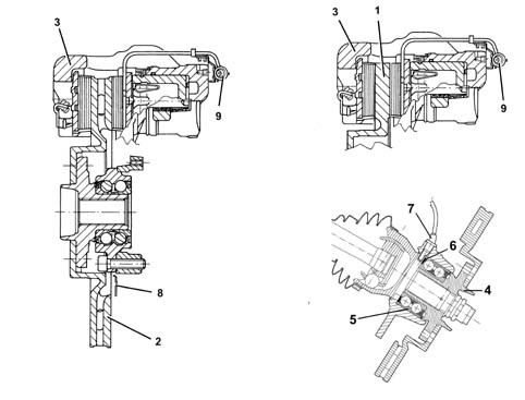 Introduction - DISC BRAKES