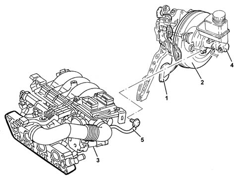 Brake vacuum system
