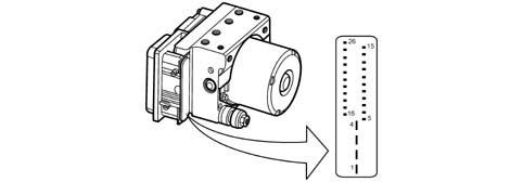 Abs check/adjustment devices
