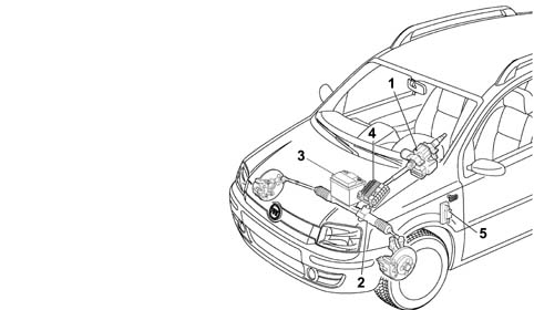 Steering electrical control system
