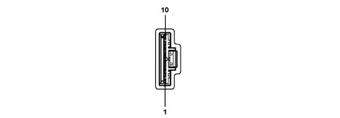 Multi-function components