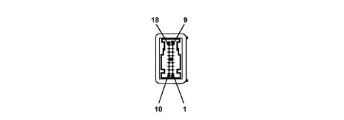 Multi-function components