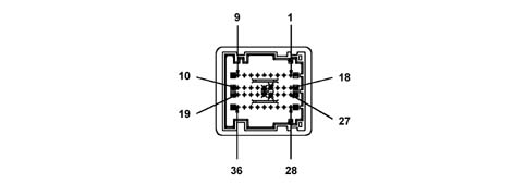 Multi-function components