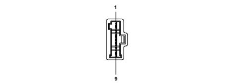 Multi-function components