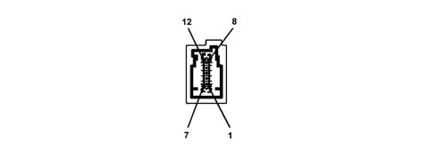 Multi-function components