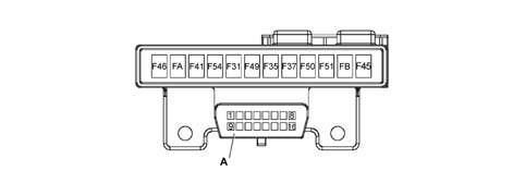 Multi-function components