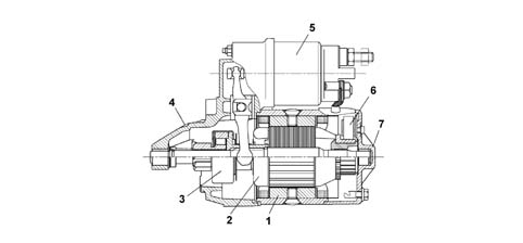 Starter motor and components