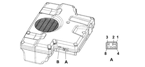 Car radio and car telephone