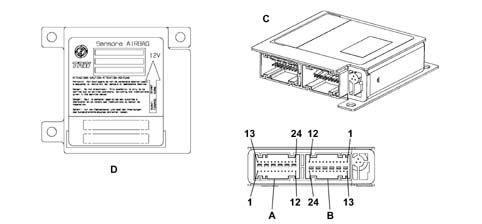 Air bag system