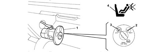 Air bag system