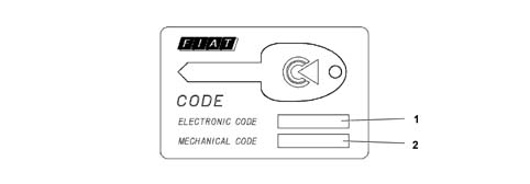 Anti-theft device