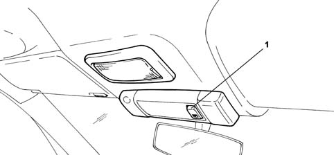 Introduction - SUN ROOF AND HOOD