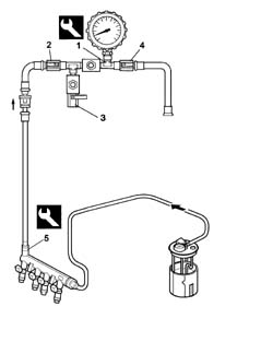 Fuel system - check delivery pressure