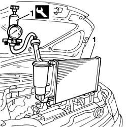 Cooling system - tightness test