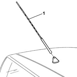 Aerial for car radio - r+r