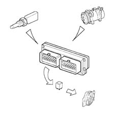 Introduction - PETROL INJECTION SYSTEM