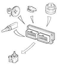 Introduction - PETROL INJECTION SYSTEM