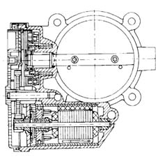 Introduction - PETROL INJECTION SYSTEM