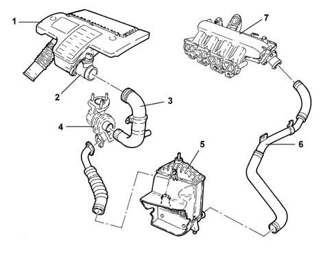 Introduction - ENGINE AIR SUPPLY CIRCUIT